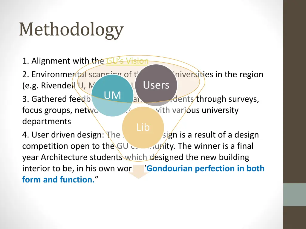 methodology