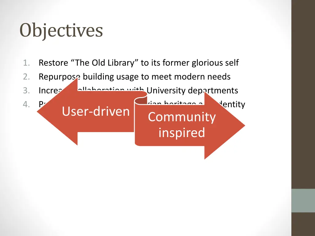 objectives