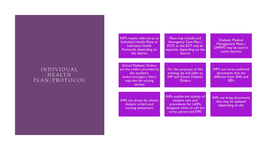 ihp s maybe referred to as individual health