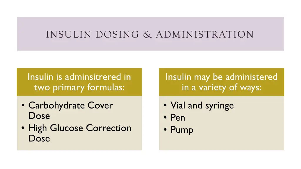 insulin dosing administration