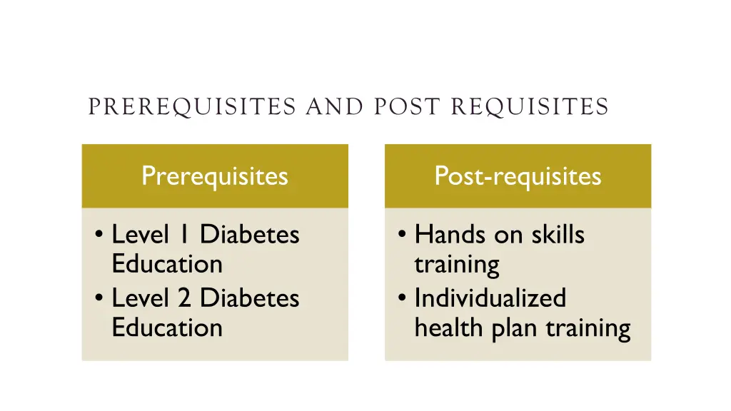 prerequisites and post requisites