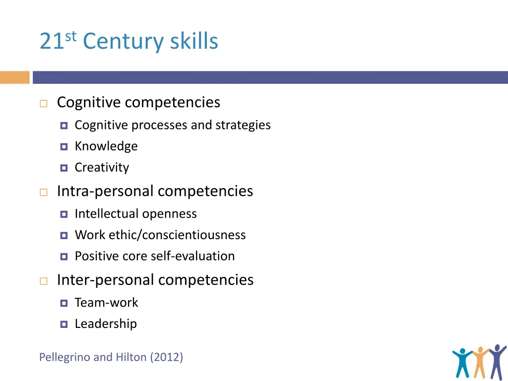 21 st century skills