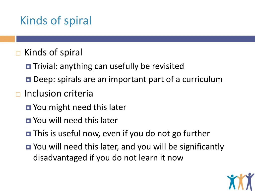kinds of spiral