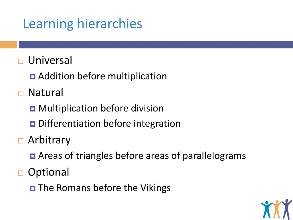 learning hierarchies