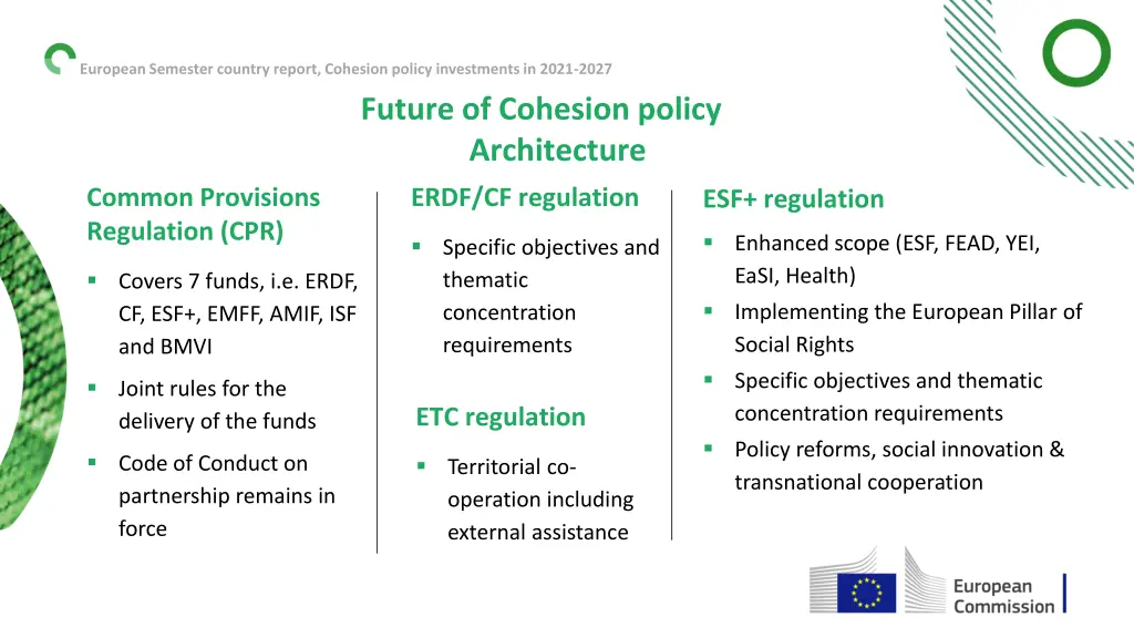 european semester country report cohesion policy 2