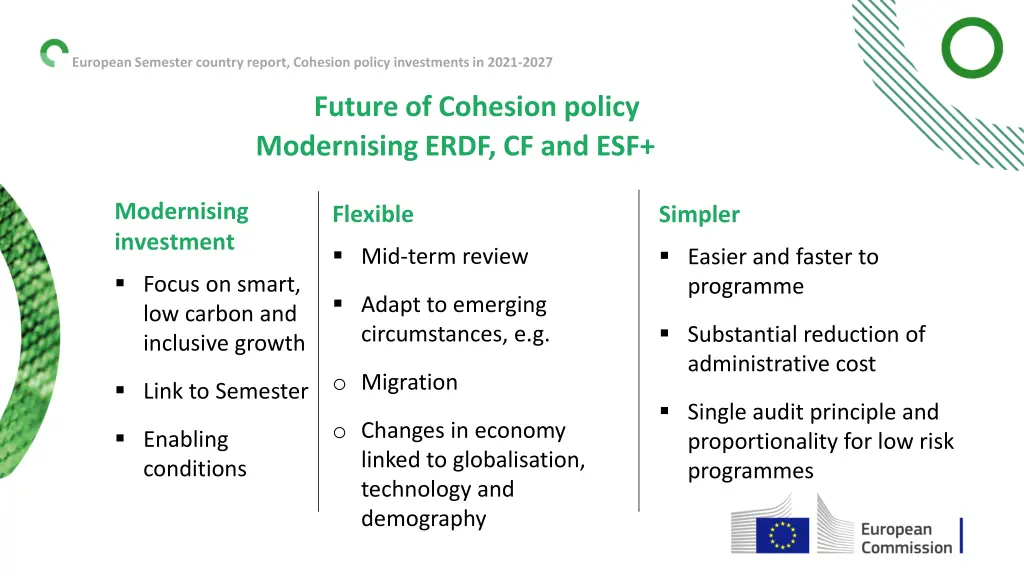 european semester country report cohesion policy 3