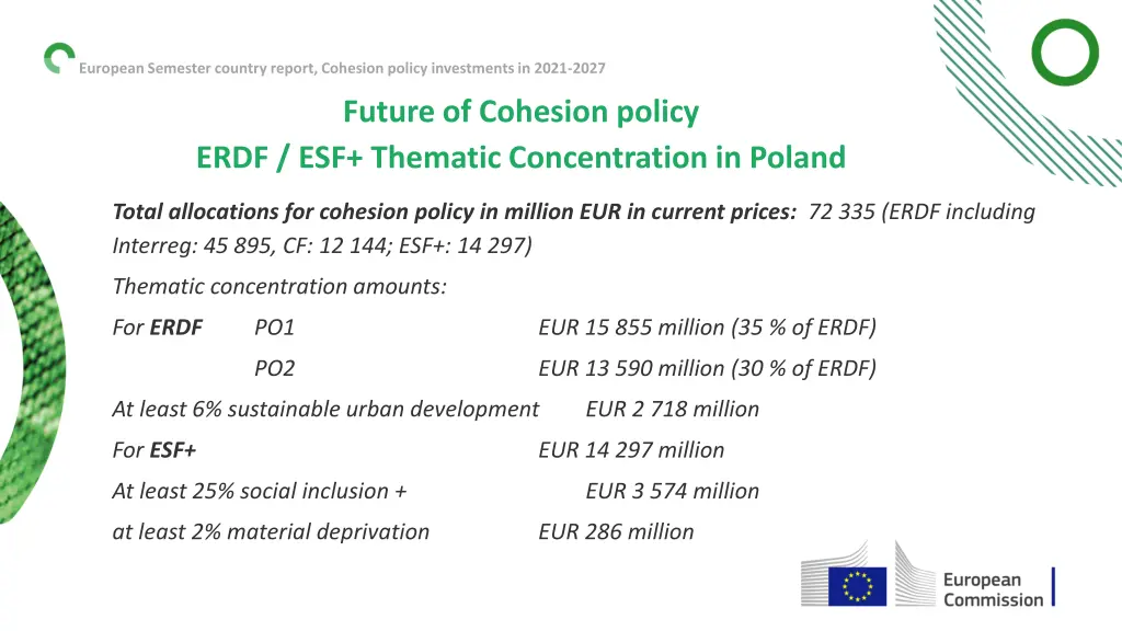 european semester country report cohesion policy 4