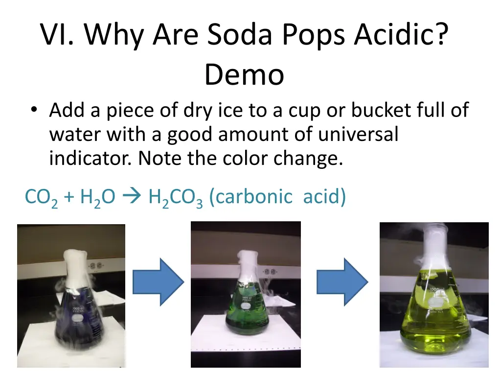 vi why are soda pops acidic demo add a piece