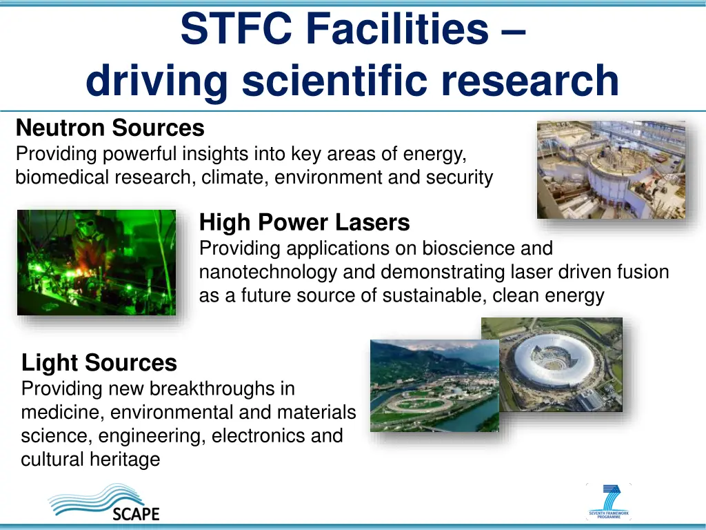 stfc facilities driving scientific research