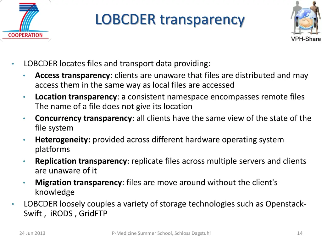 lobcder transparency