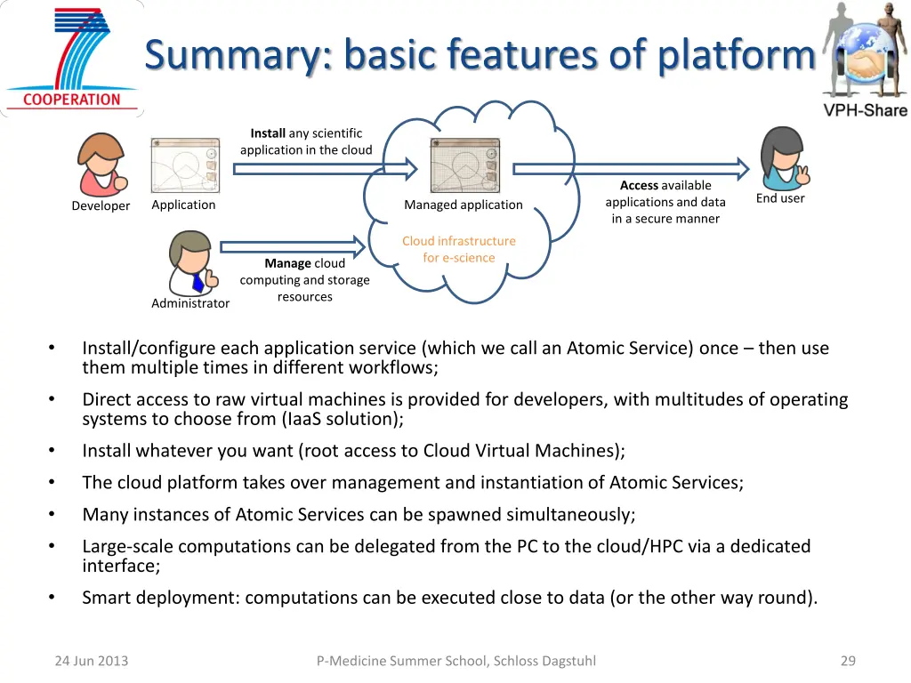 summary basic features of platform