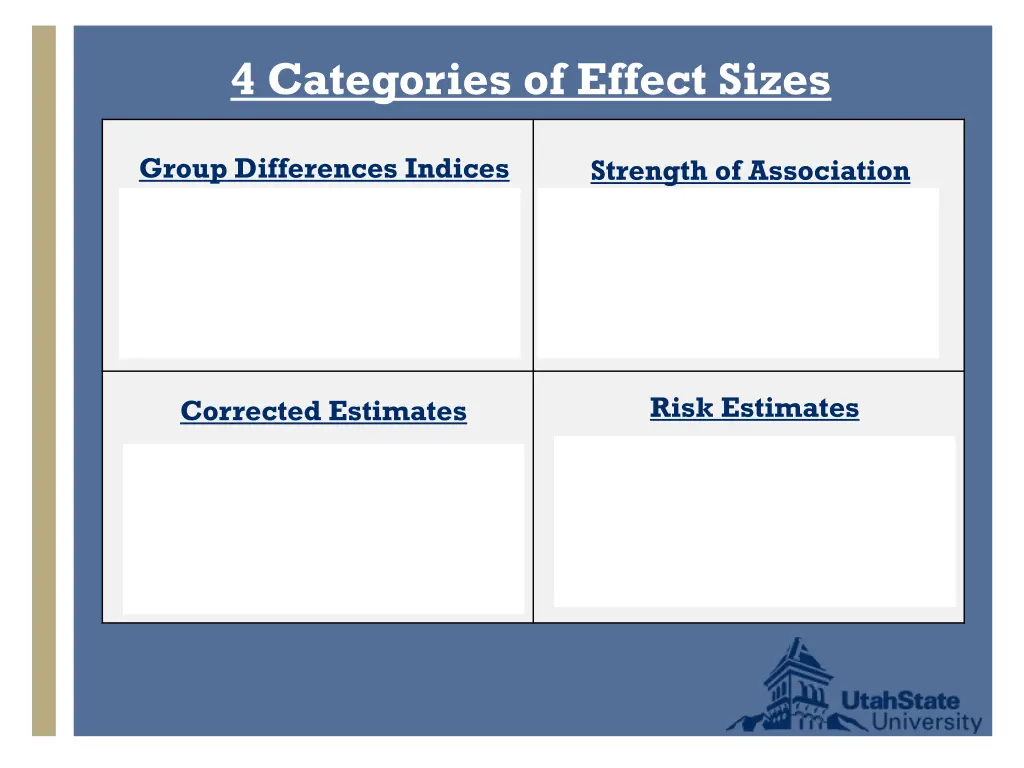 4 categories of effect sizes
