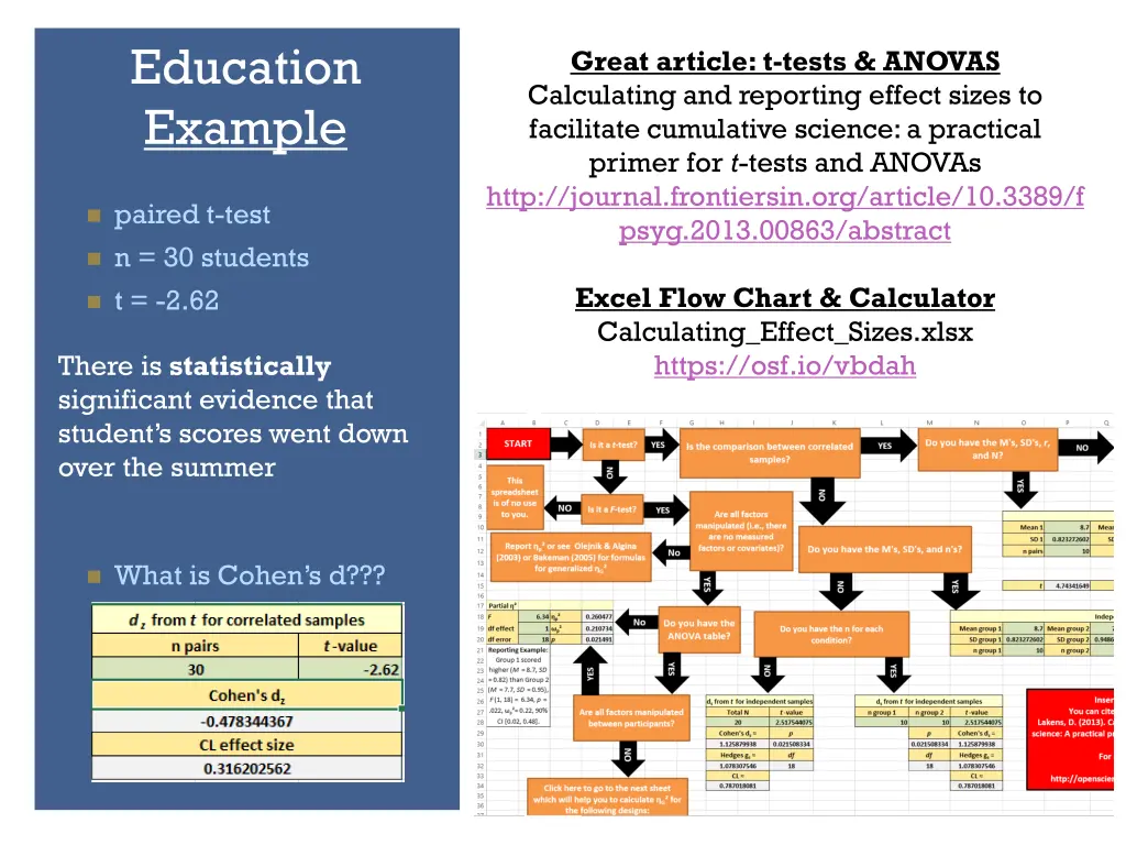 education example 1