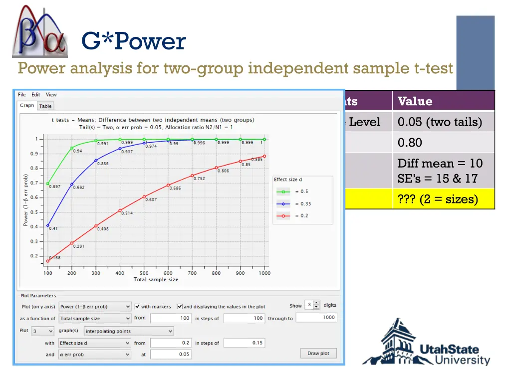 g power 1