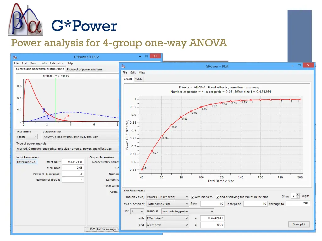 g power 3