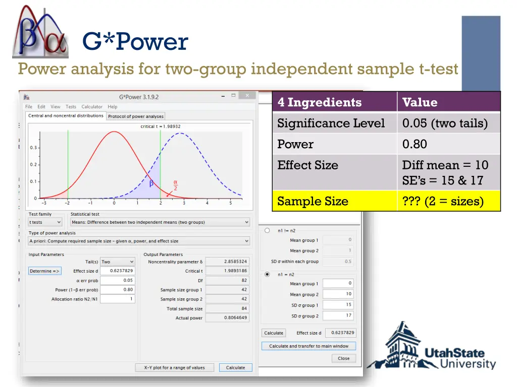 g power