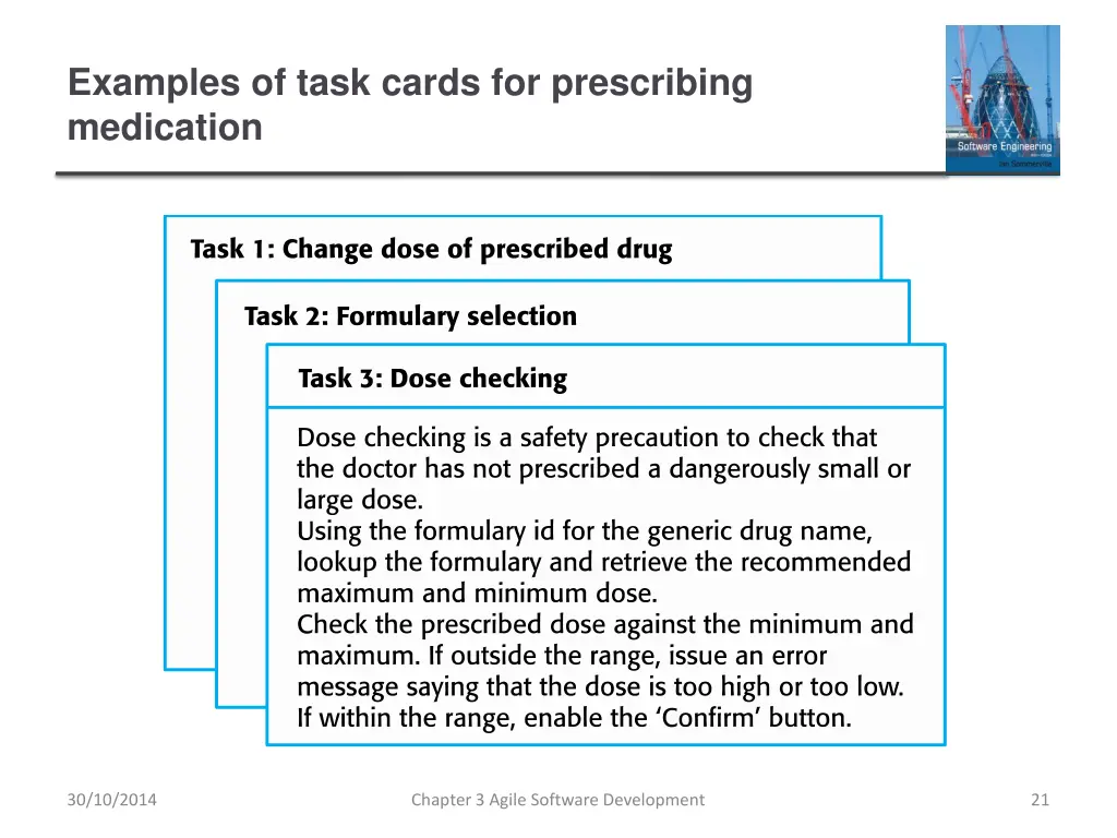 examples of task cards for prescribing medication