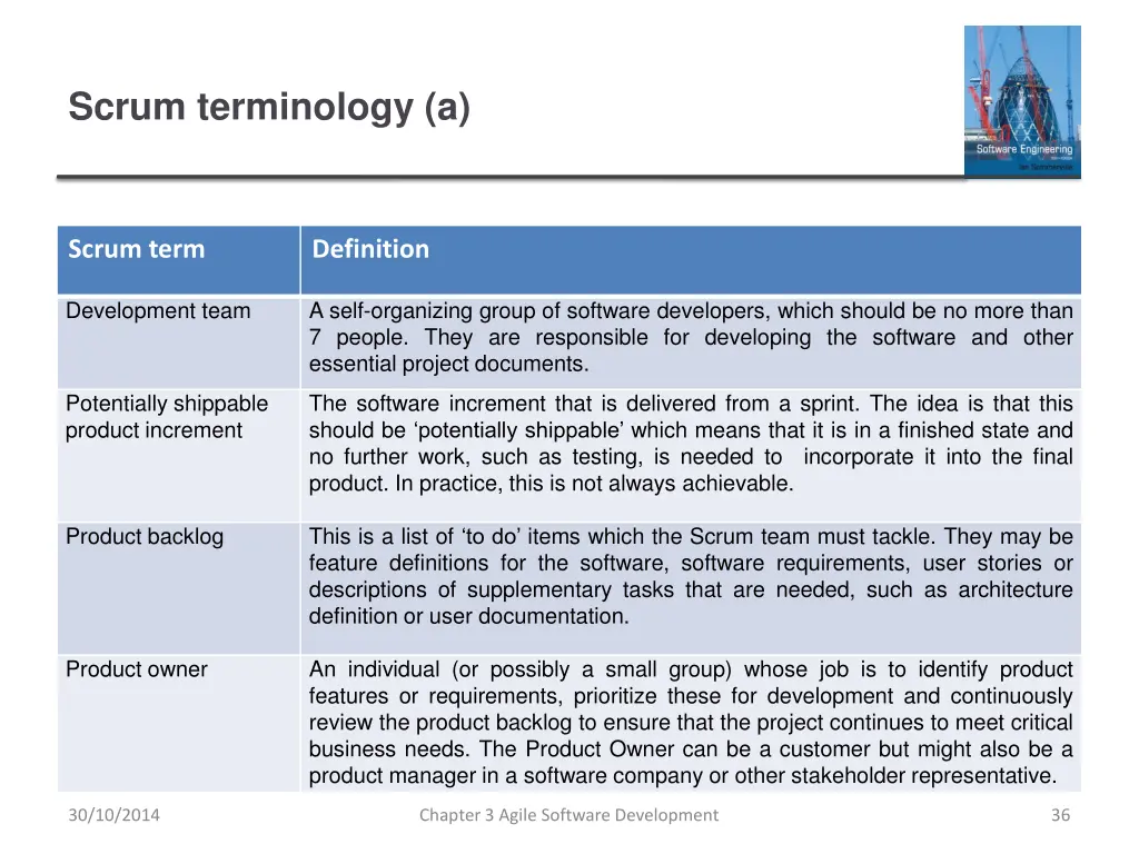 scrum terminology a
