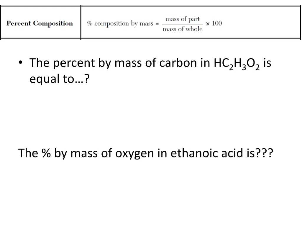 the percent by mass of carbon