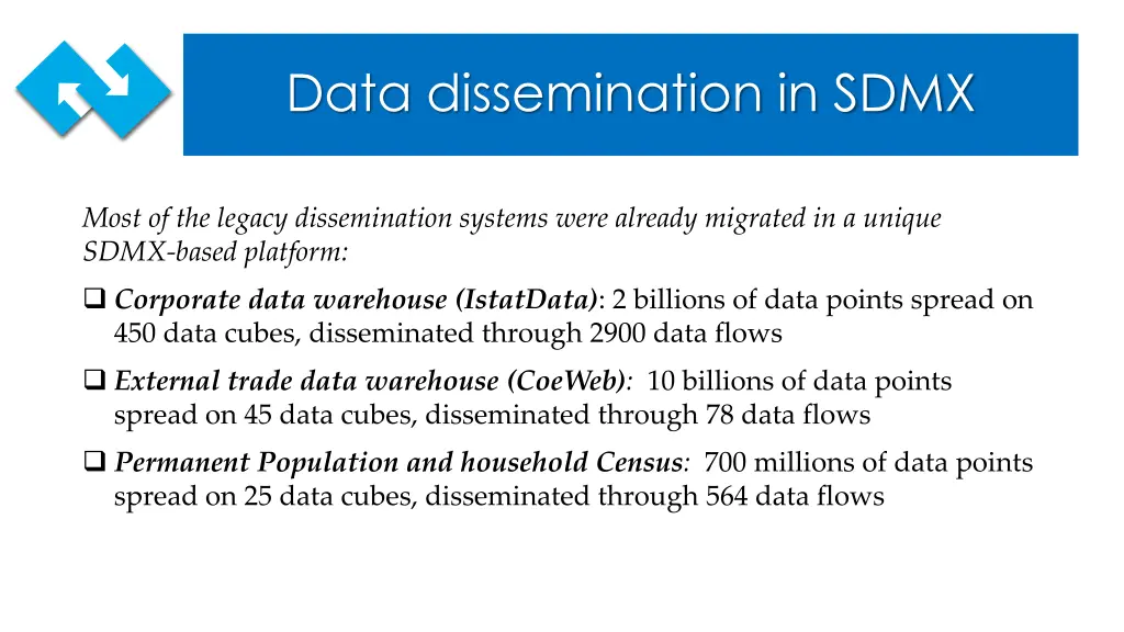 data dissemination in sdmx