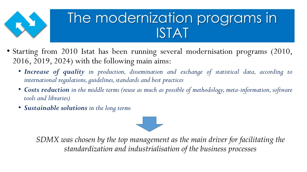 the modernization programs in istat