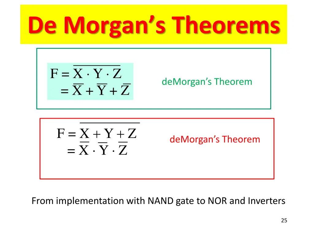 de morgan s theorems