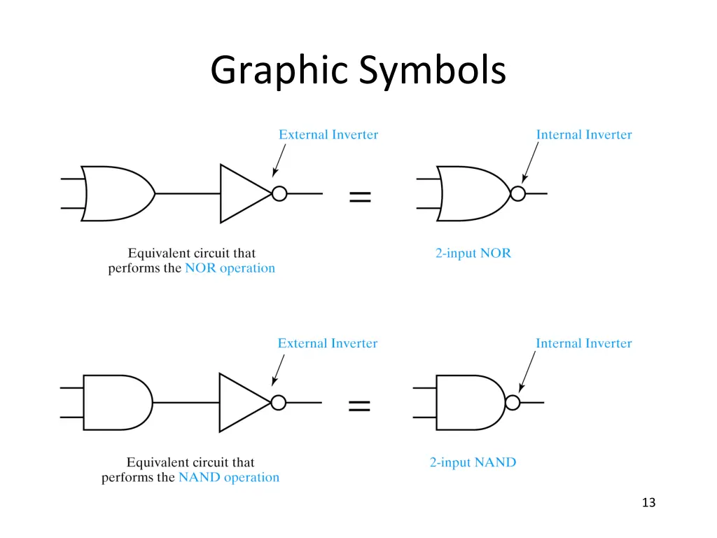 graphic symbols 1