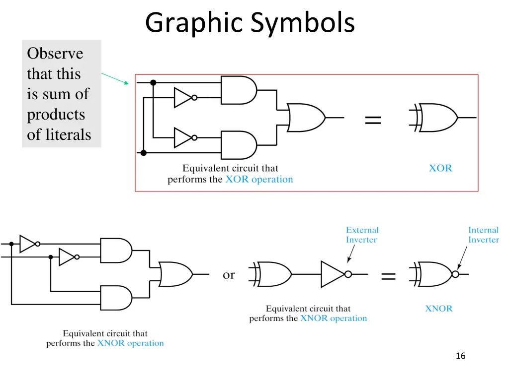 graphic symbols 2