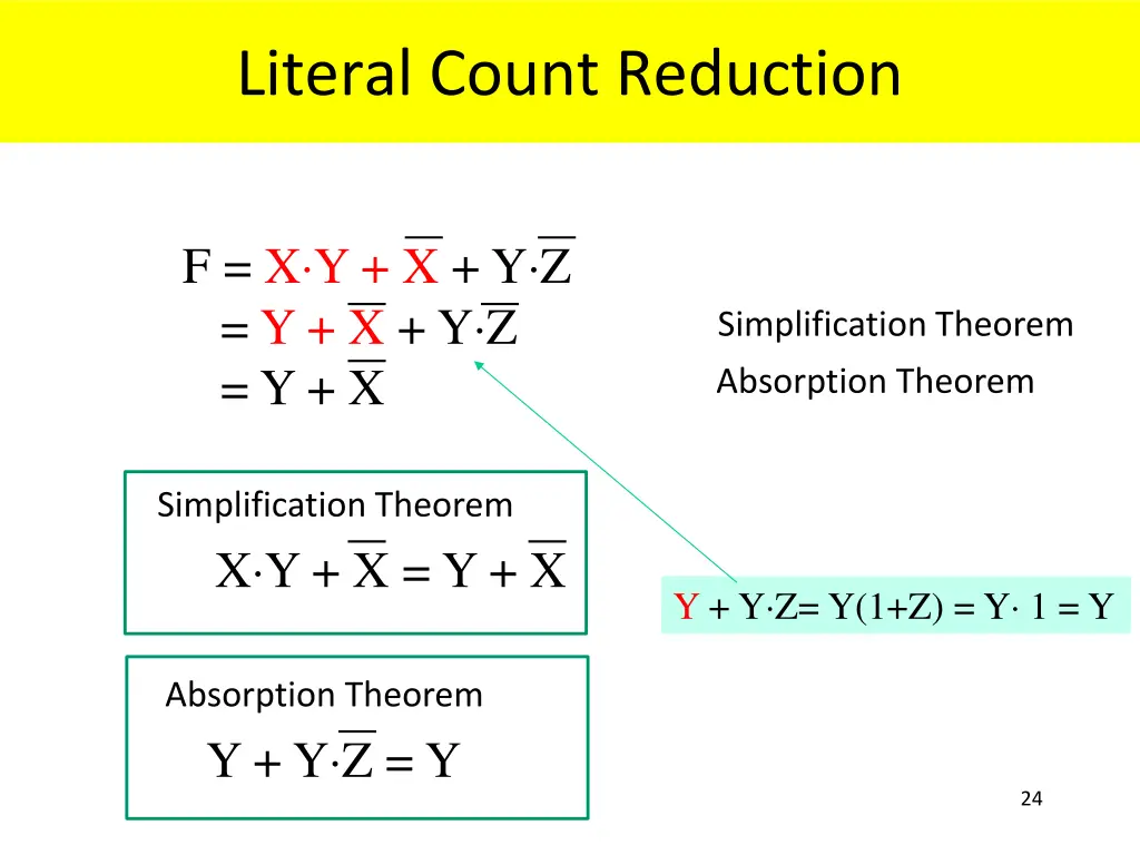 literal count reduction