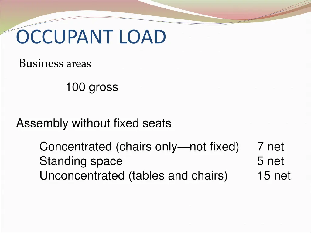 occupant load 1