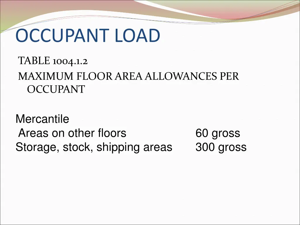 occupant load