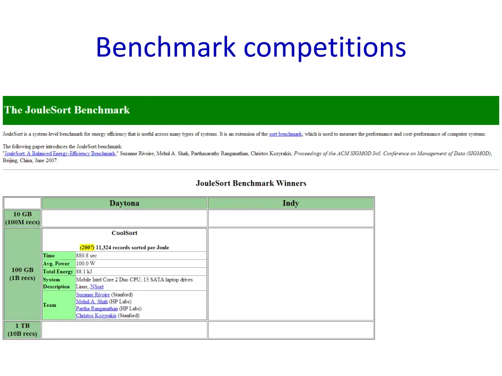 benchmark competitions