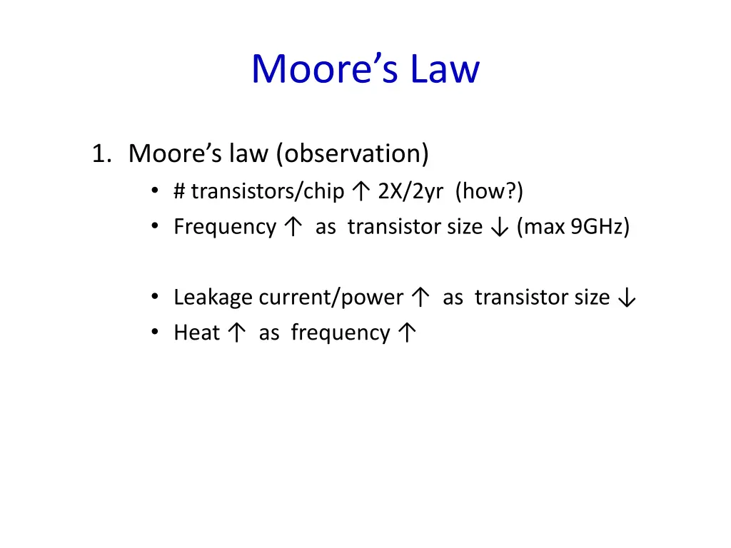 moore s law