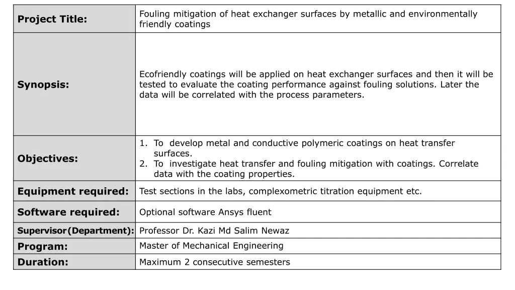 fouling mitigation of heat exchanger surfaces