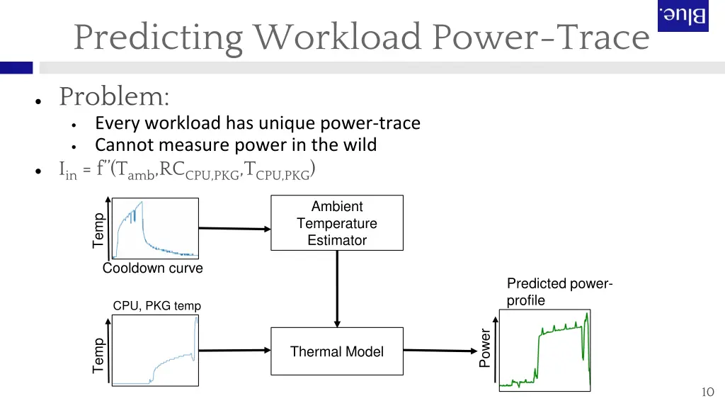 predicting workload power trace