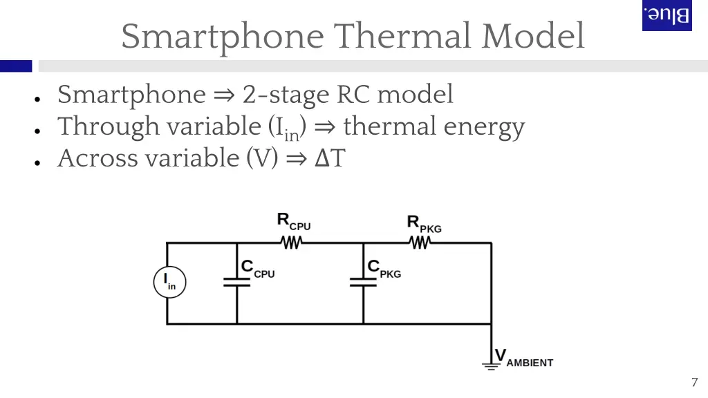 smartphone thermal model