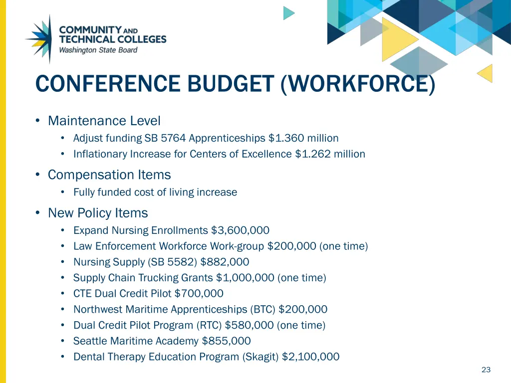 conference budget workforce