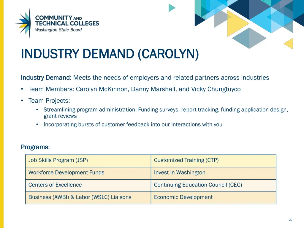 industry demand carolyn industry demand carolyn