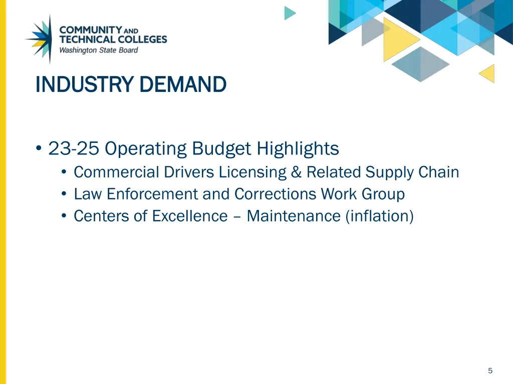 industry demand industry demand