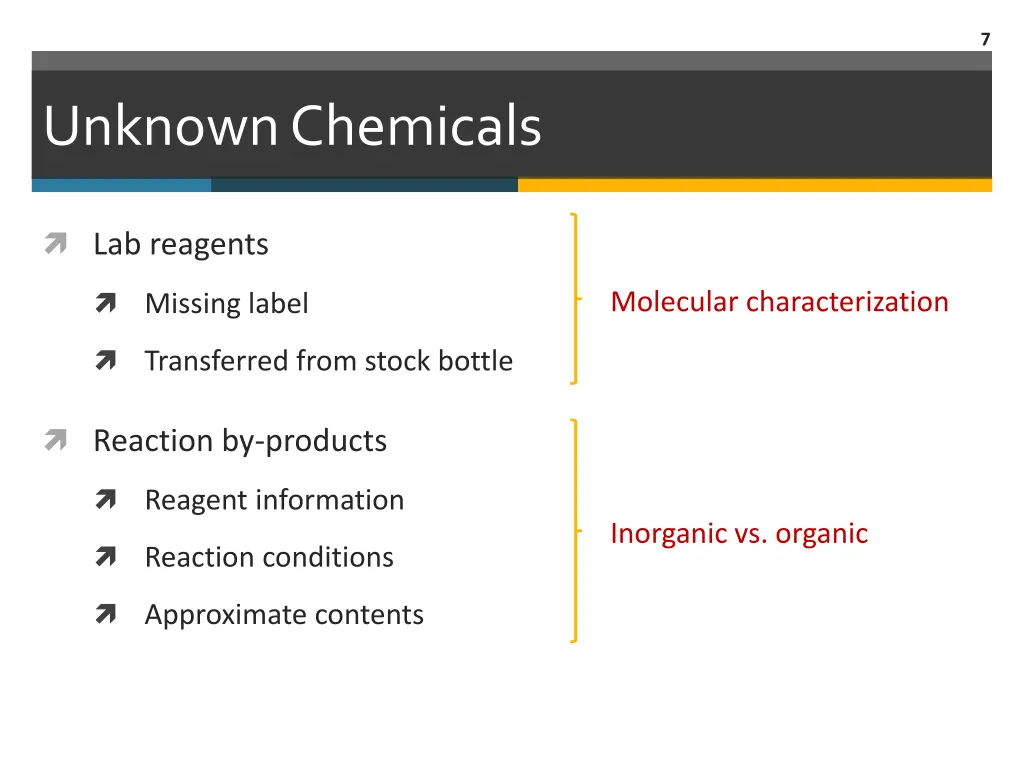 slide7