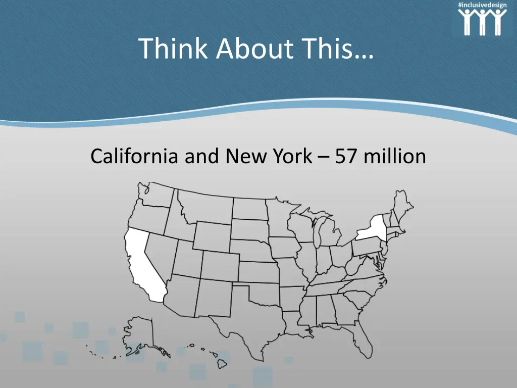 think about this