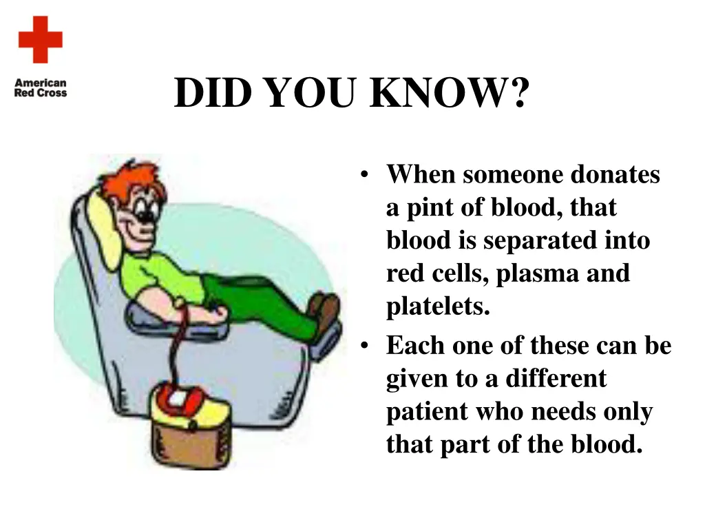 did you know