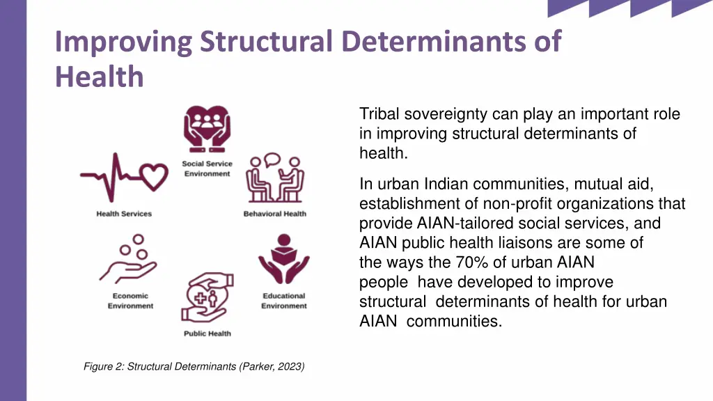 improving structural determinants of health