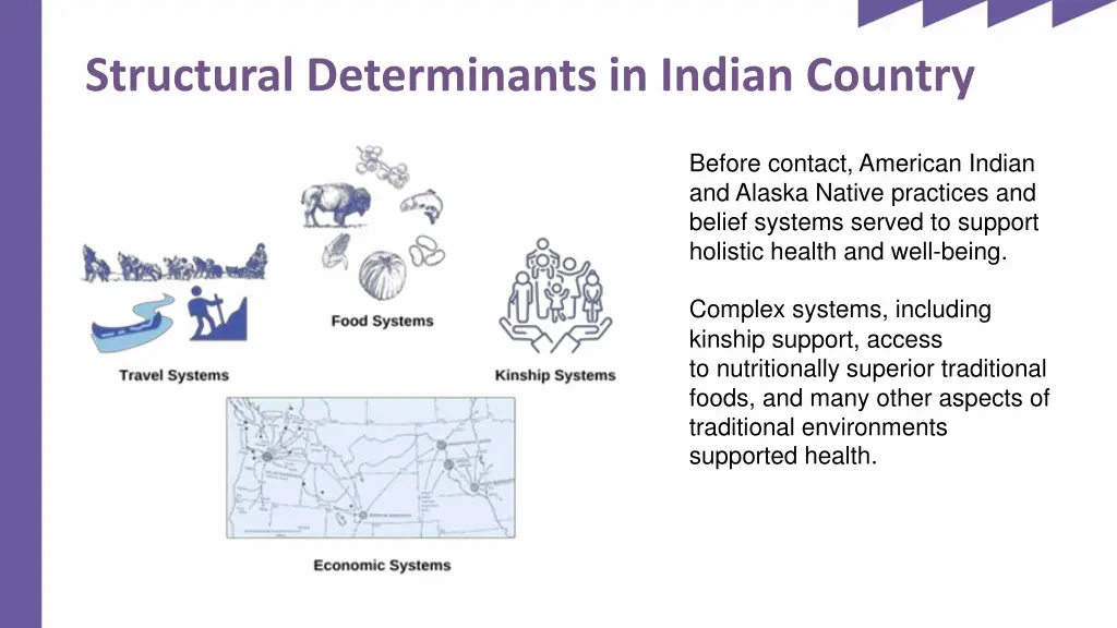 structural determinants in indian country 1
