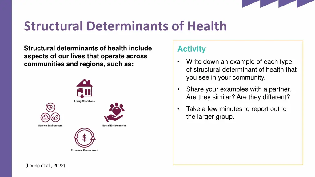 structural determinants of health