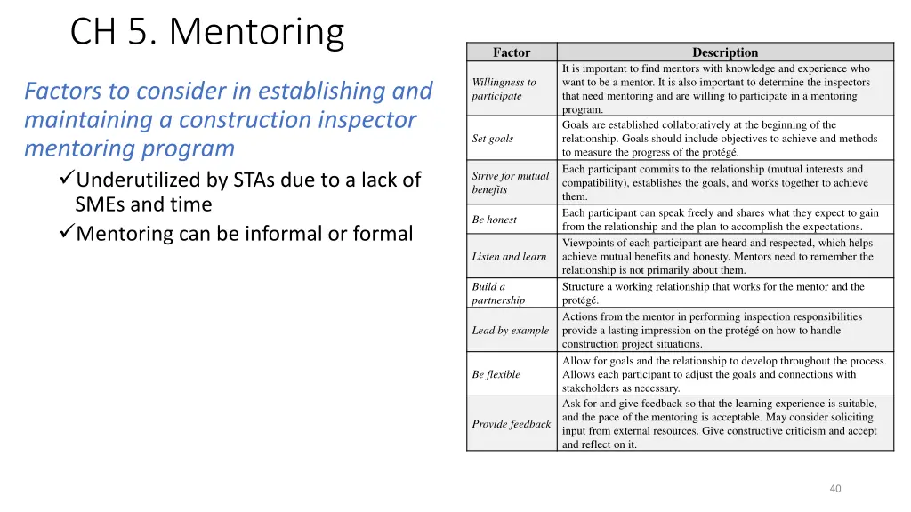 ch 5 mentoring