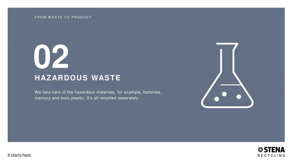 from w aste to product 3