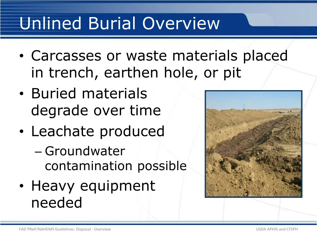 unlined burial overview