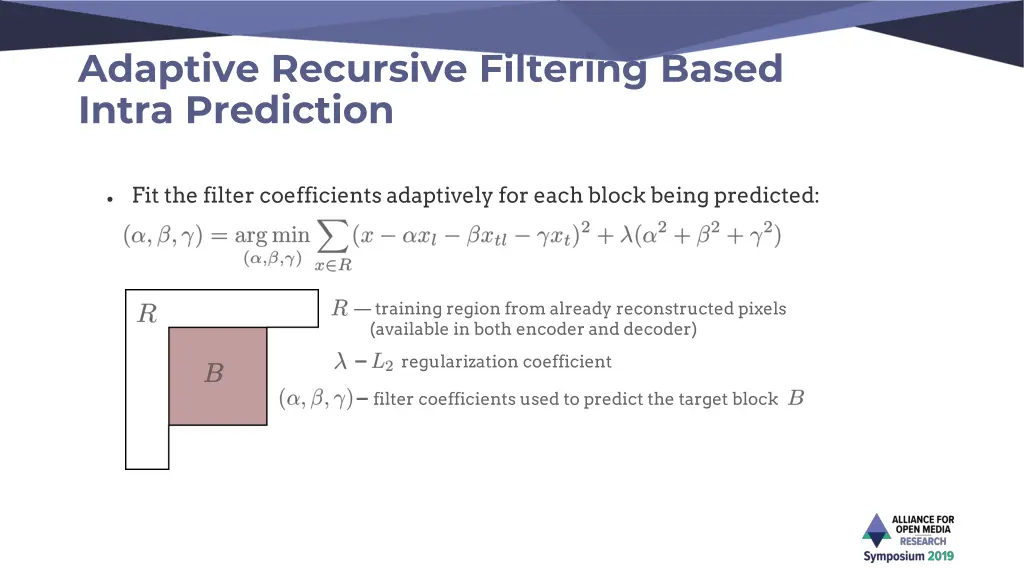 adaptive recursive filtering based intra