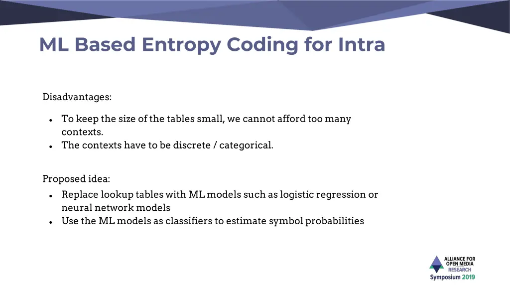 ml based entropy coding for intra 1